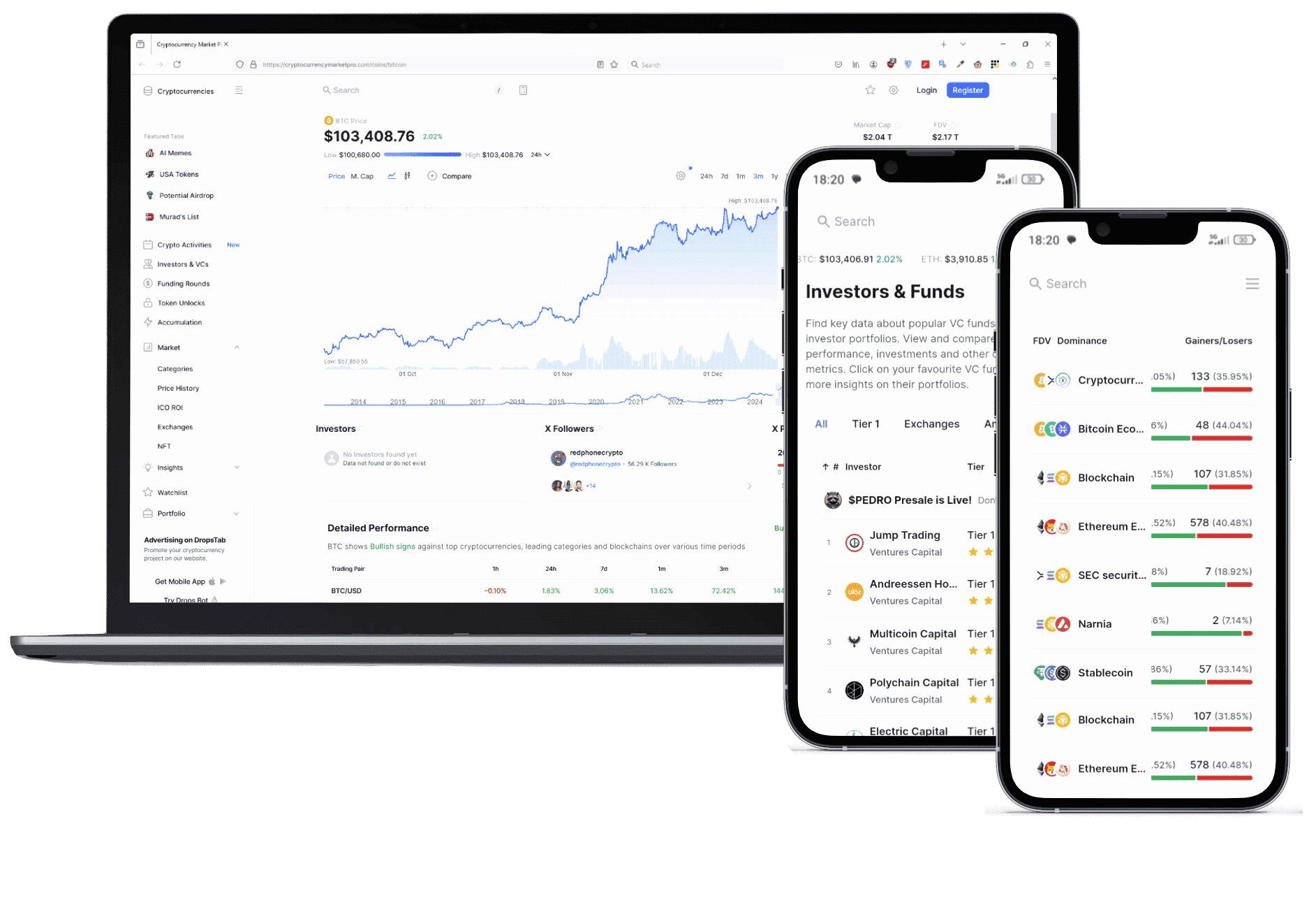 Kapitsee Trading Plattform